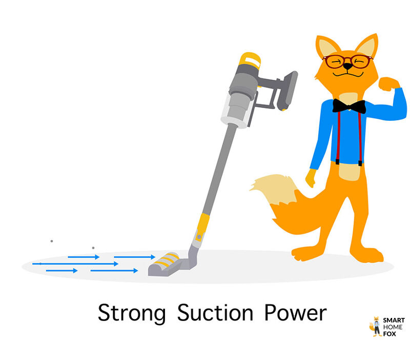 Лис демонстрирует мощность всасывания беспроводного пылесоса